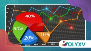 Como negociar percentuais em uma coprodução